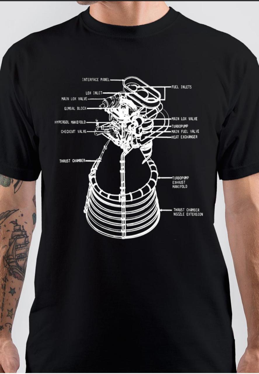 Full Flow staged Combustion Cycle T-Shirt
