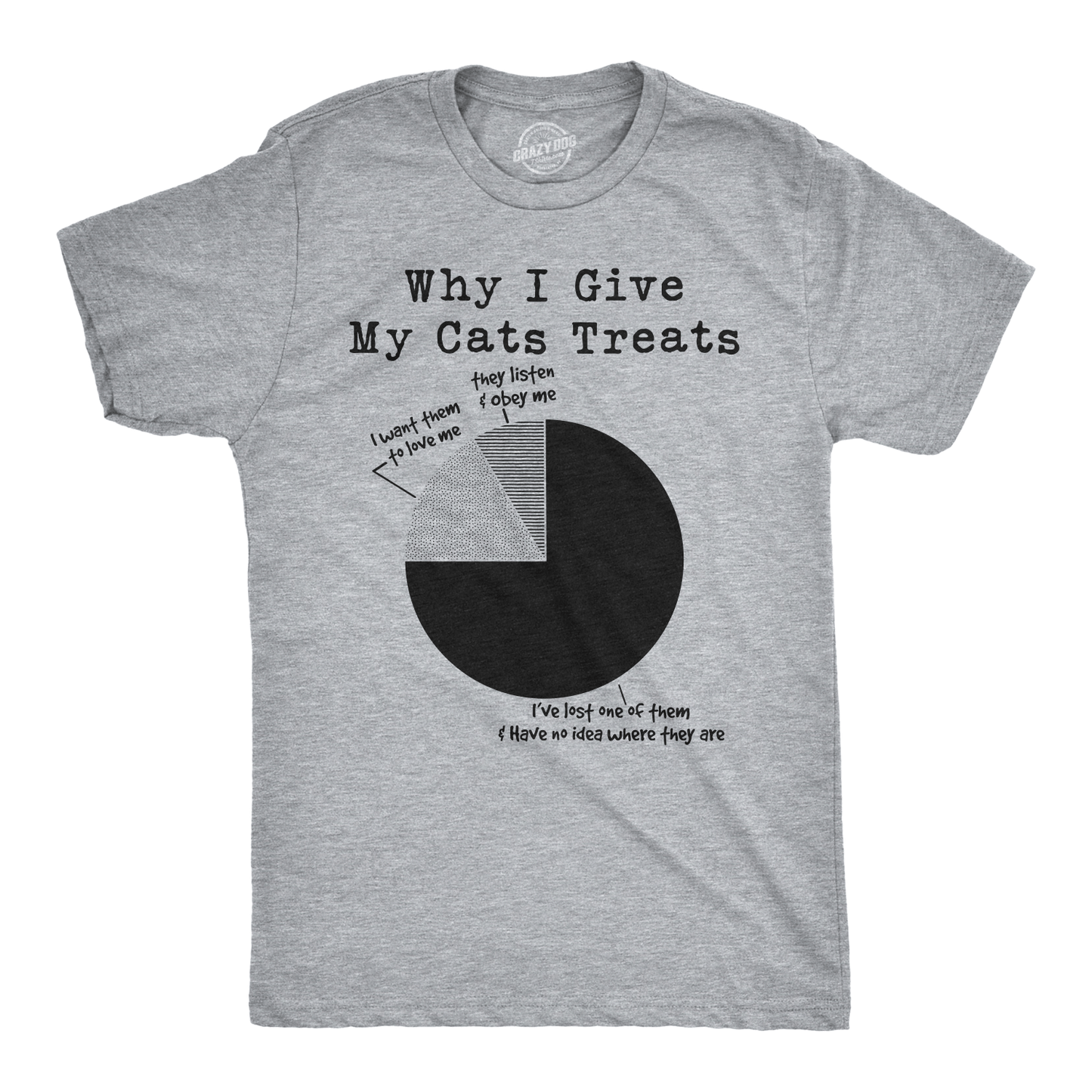 Why I Give My Cats Treats Men's Tshirt Cat Graphic Tee