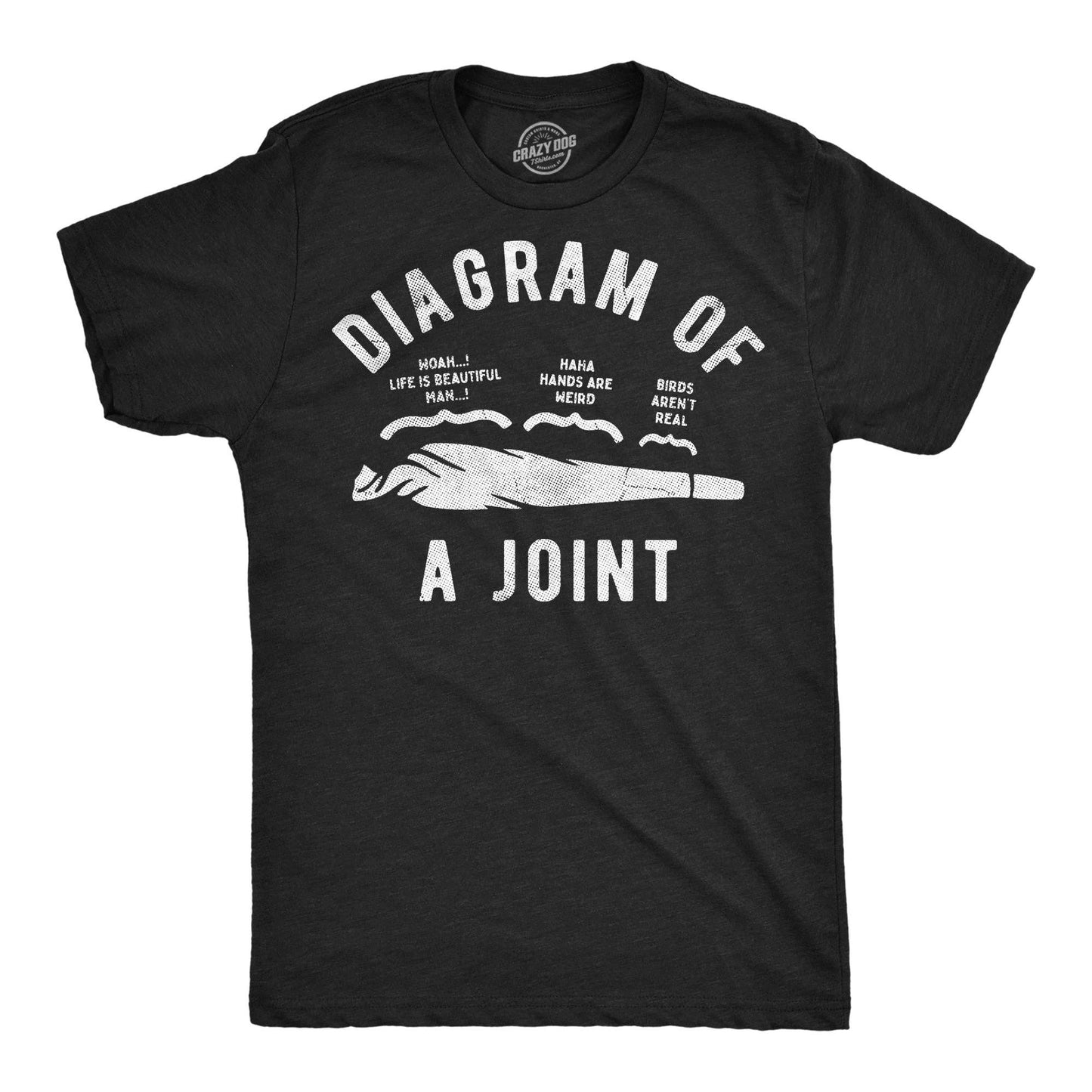 Diagram of A Joint Men's T Shirt